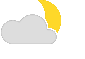 Icon für das aktuelle Wetter few clouds: 11-25%
