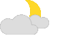 Icon für das aktuelle Wetter scattered clouds: 25-50%